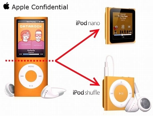 apple_confidential.jpg