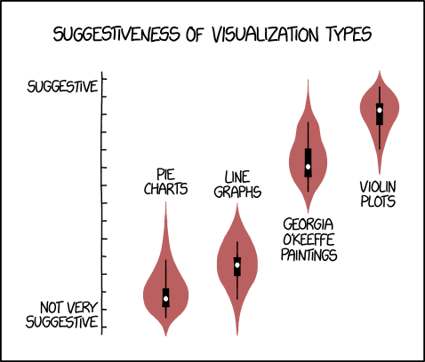 violin_plots.png