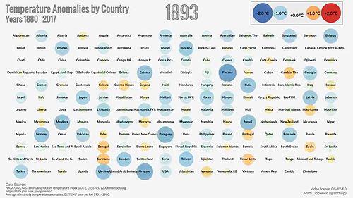 temperature_anomalies_by_country.jpg