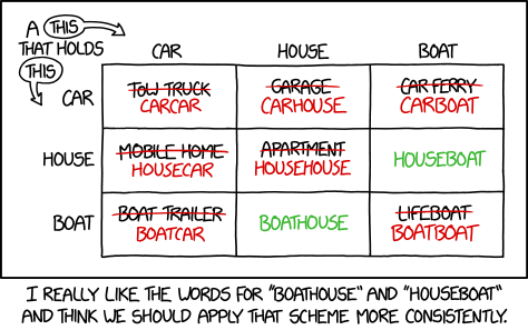 boathouses_and_houseboats.png