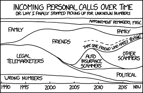 incoming_calls.png