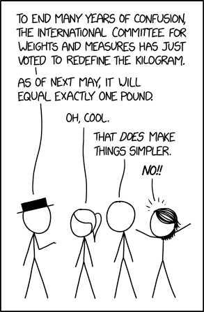 kilogram.png