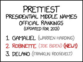 presidential_middle_names.png