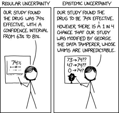 epistemic_uncertainty.png