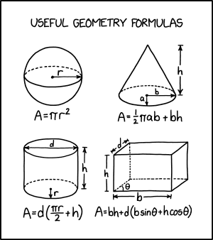 useful_geometry_formulas.png