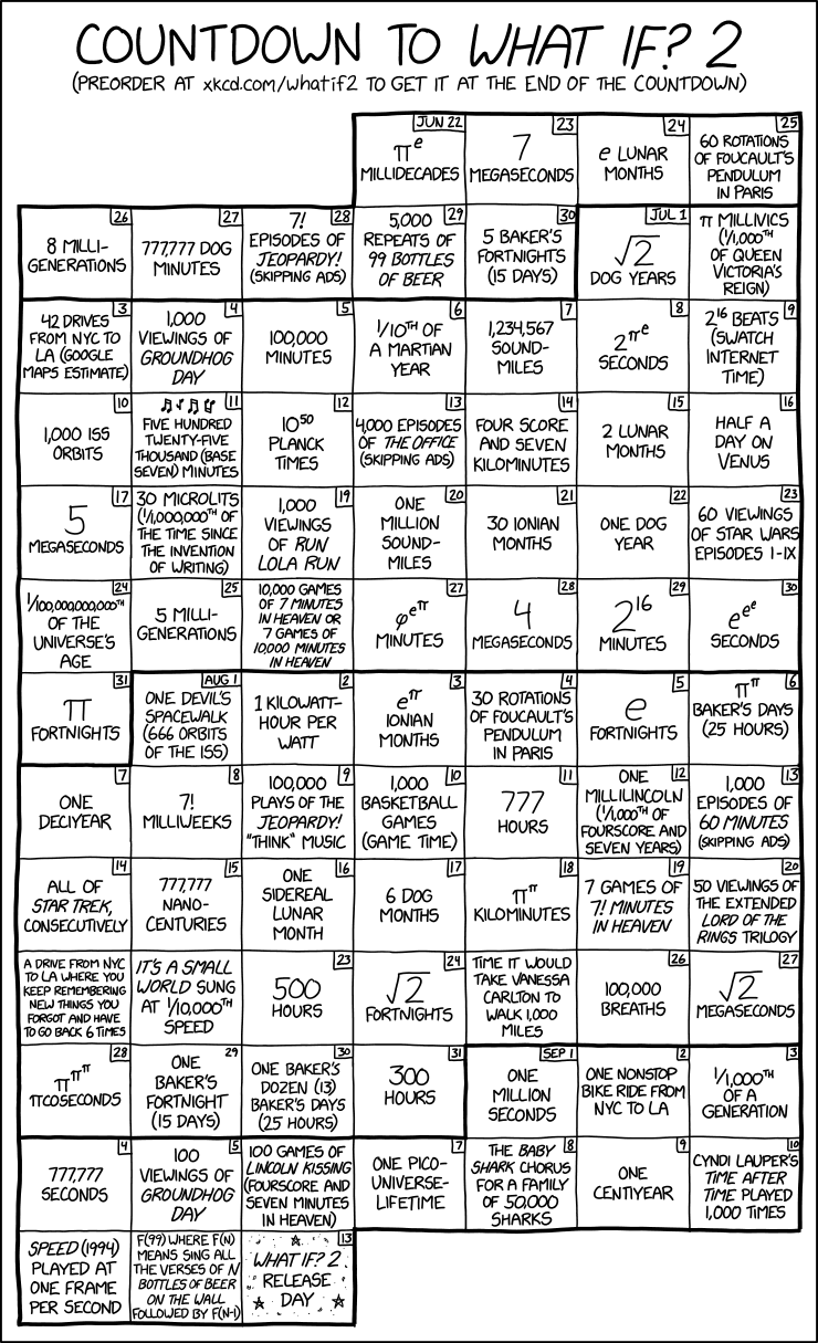 what_if_2_countdown.png