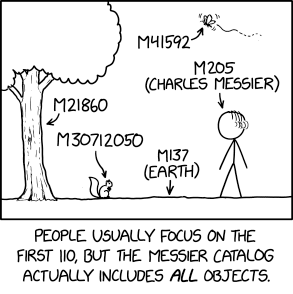 messier_objects.png