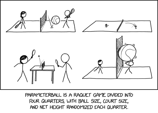 parameterball.png