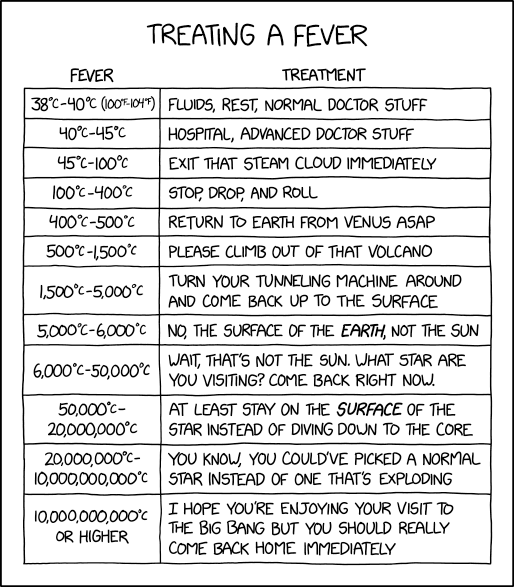 fever.png
