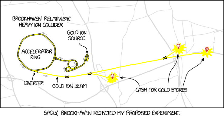 brookhaven_rhic.png