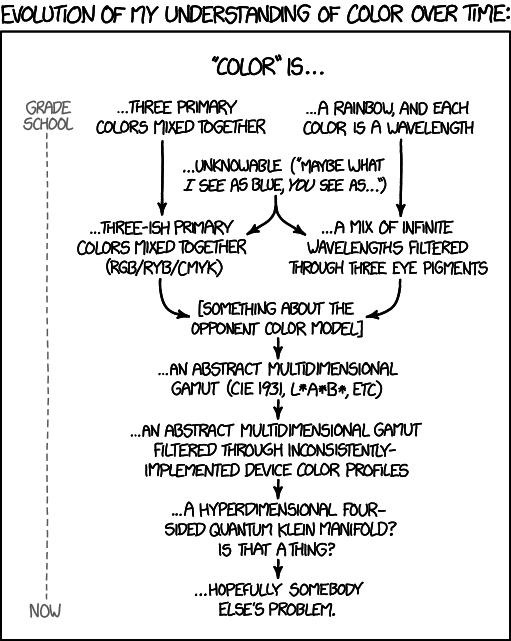 color_models.png