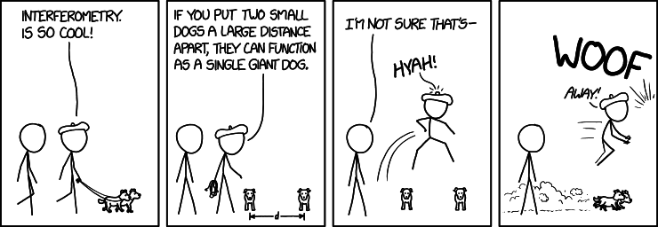 interferometry.png