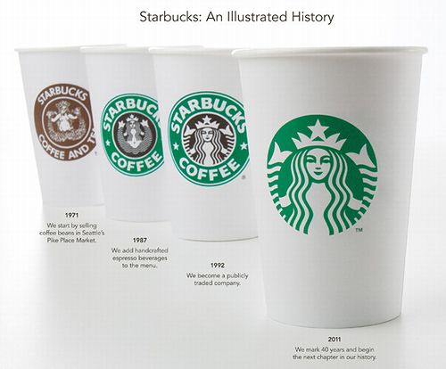 starbucks_logo_01.jpg