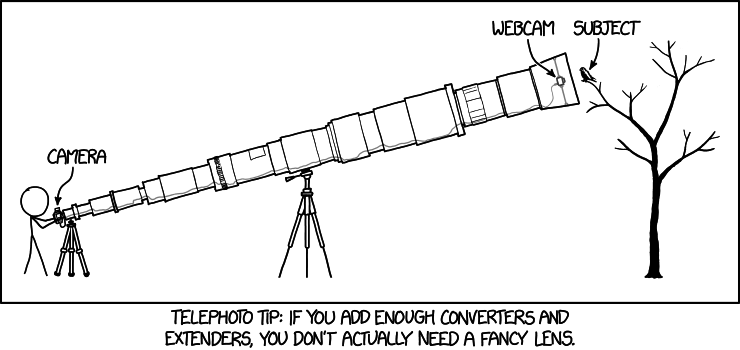 telephoto.png